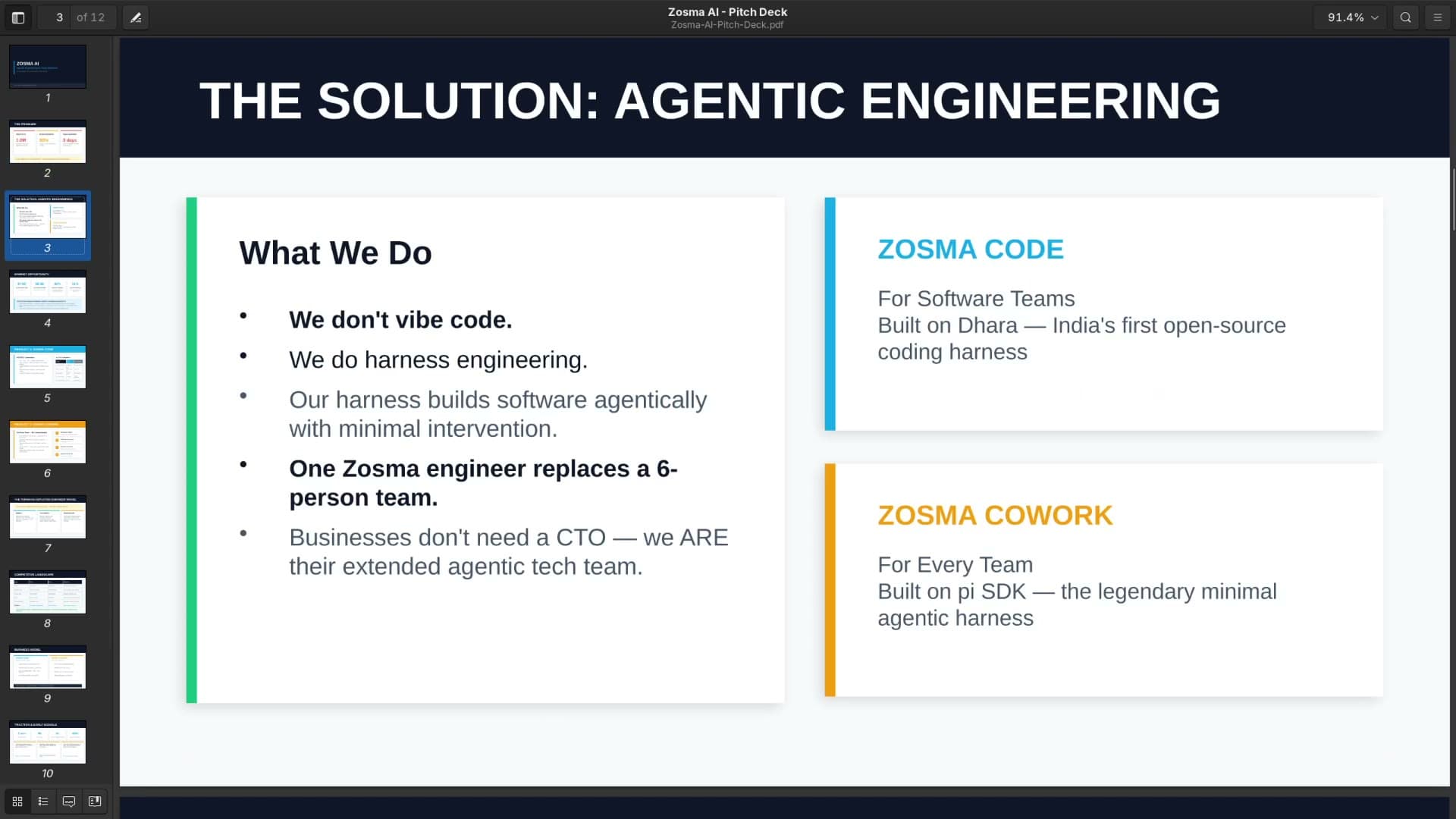 Zosma Cowork — Pitch Deck Generation from a Simple Prompt