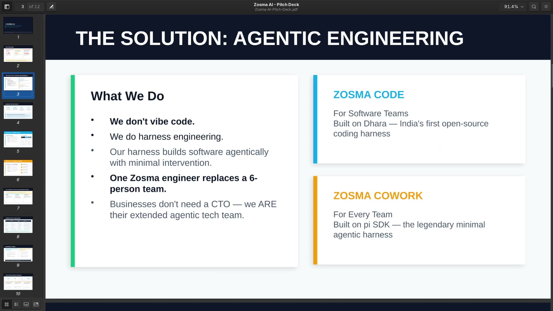 Zosma Cowork — Pitch Deck Generation from a Simple Prompt
